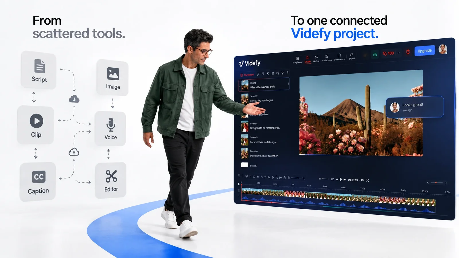 Separate production tools brought into one connected Videfy project.