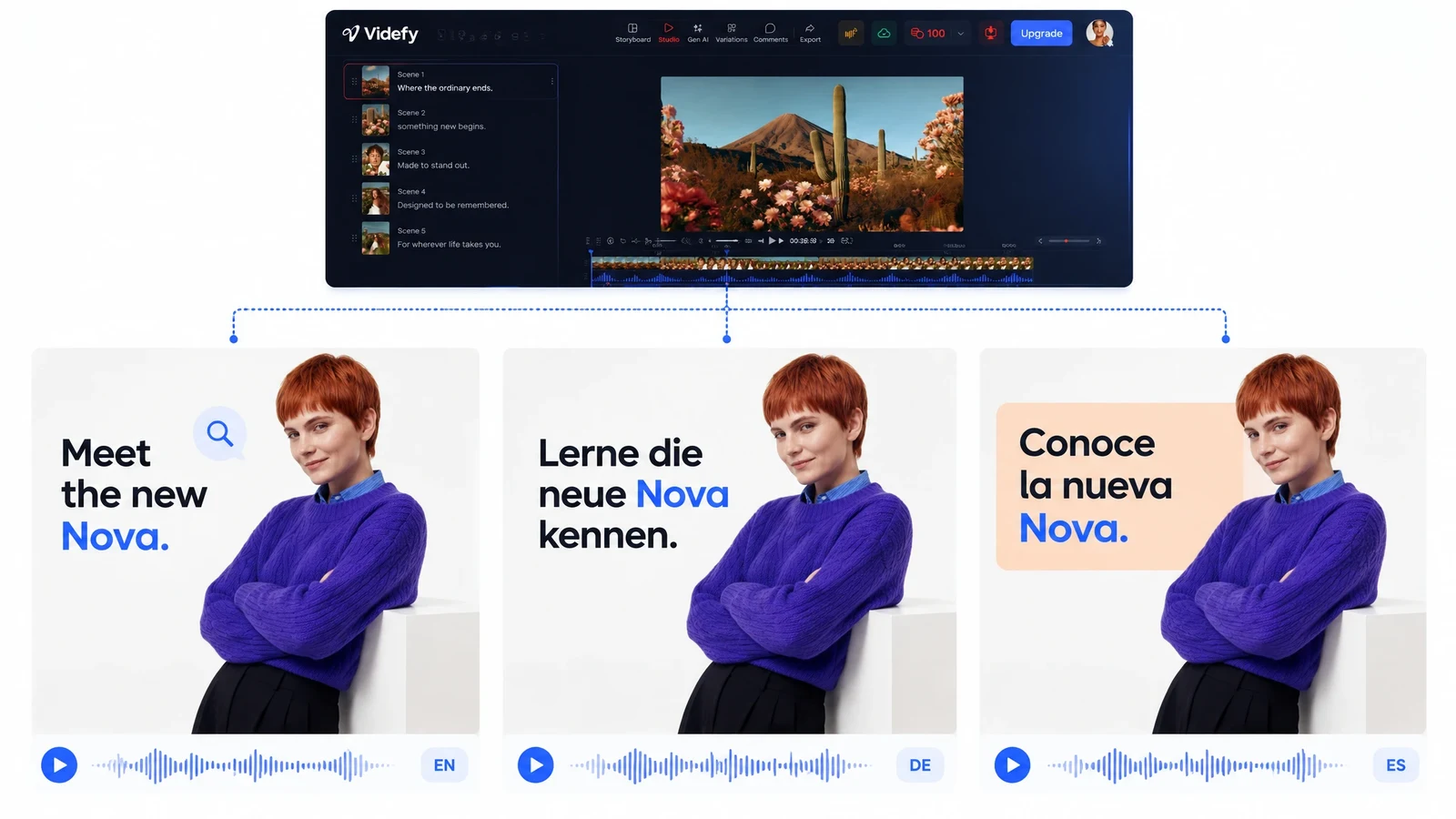 English, German, and Spanish versions of the same campaign.