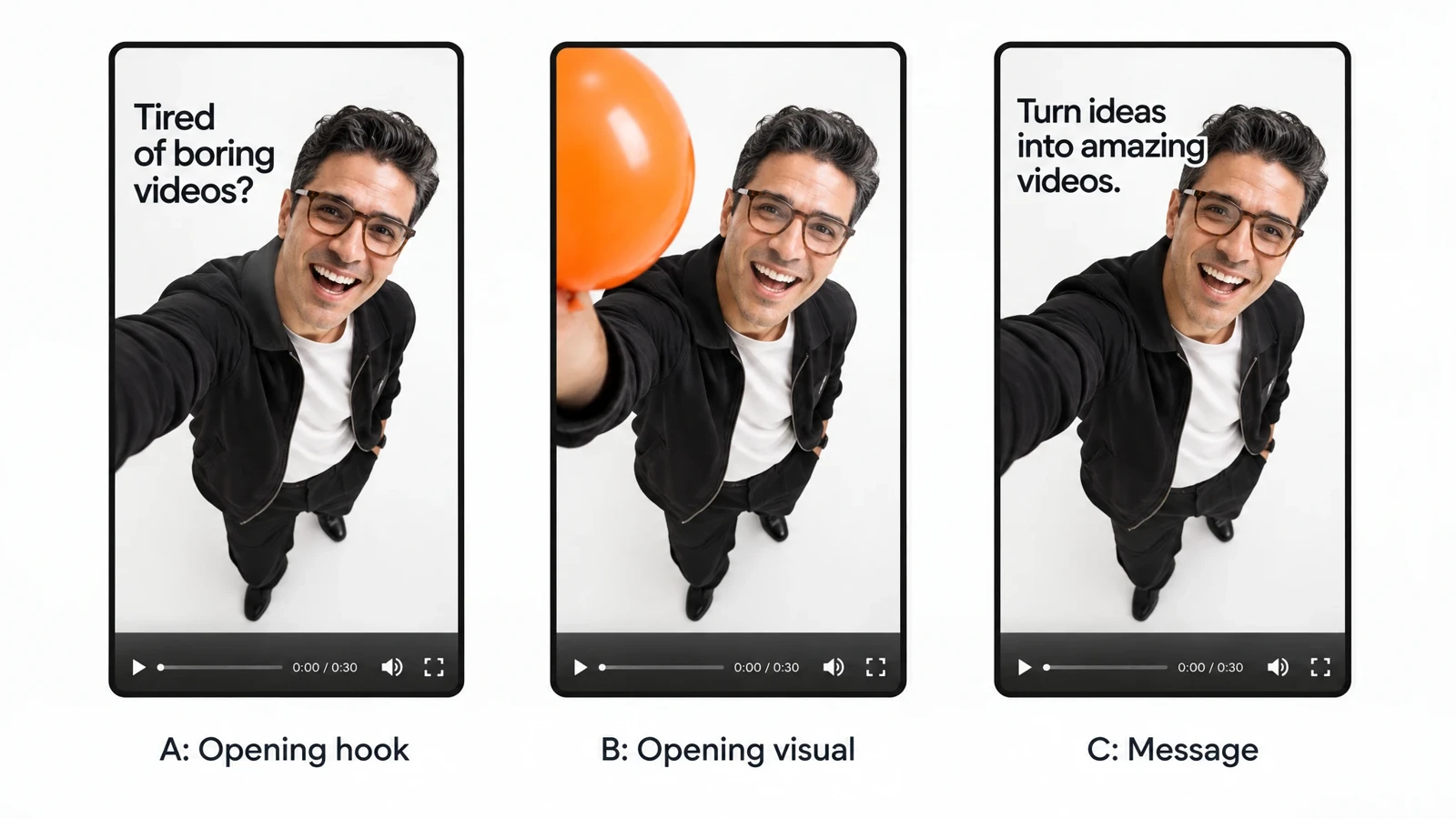 Three video variations comparing an opening hook, opening visual, and message.